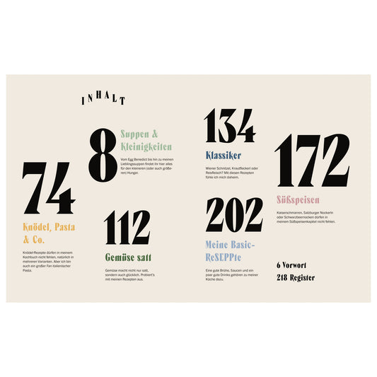 Sepp, was machst du?