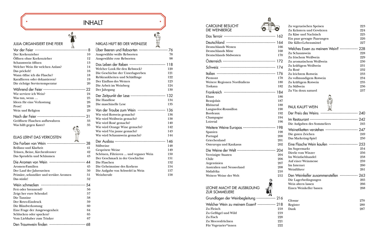 Wein - Vom Einsteiger zum Kenner